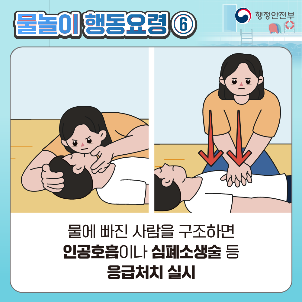 물놀이 행동요령  6 / (쓰러진 사람에게 인공호흡과 심폐소생술을 하는 모습) / 물에 빠진 사람을 구조하면 인공호흡이나 심폐소생술 등 응급처치 실시 / 출처 : 행정안전부 