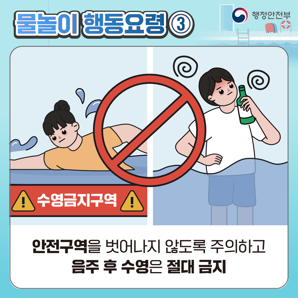 물놀이 행동요령 3 / (금지행동 예시로 수영금지구역에서 수영하는 사람과 음주 후 물에 들어간 사람의 모습) 안전구역을 벗어나지 않도록 주의하고 음주 후 수영은 절대 금지 / 출처 : 행정안전부 